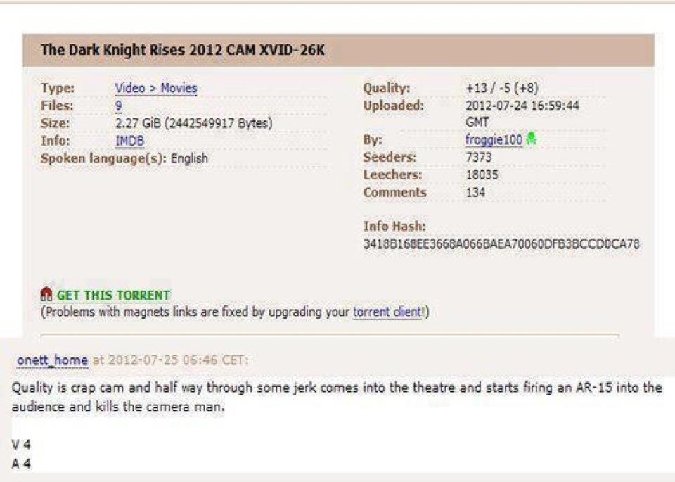 Honest TDKR CAM review...