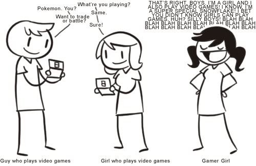 I know some "gamerchicks" just like that...