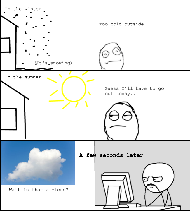 Excuses to staying inside