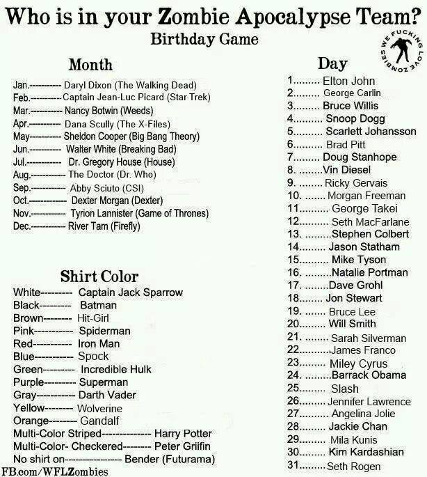 I got Daryl, Jackie Chan and Vader. Guess who's not dying?