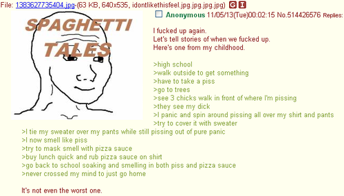 New fragrance from anon