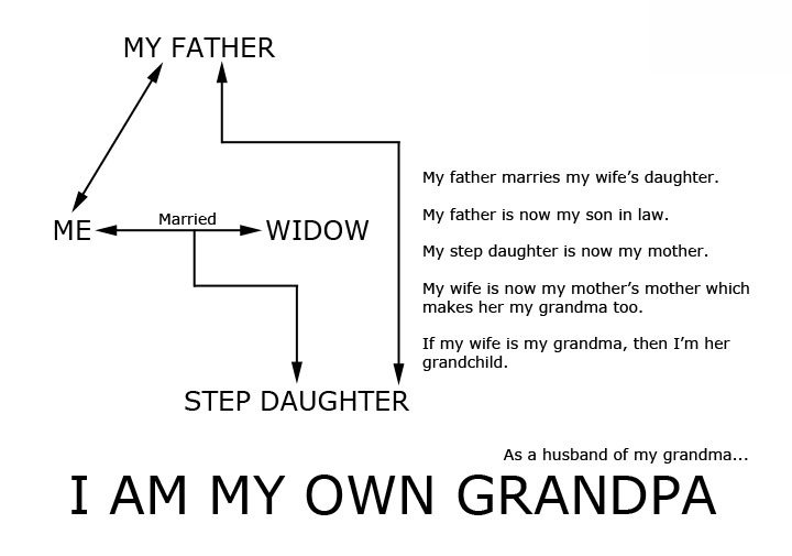 Source in Comments.