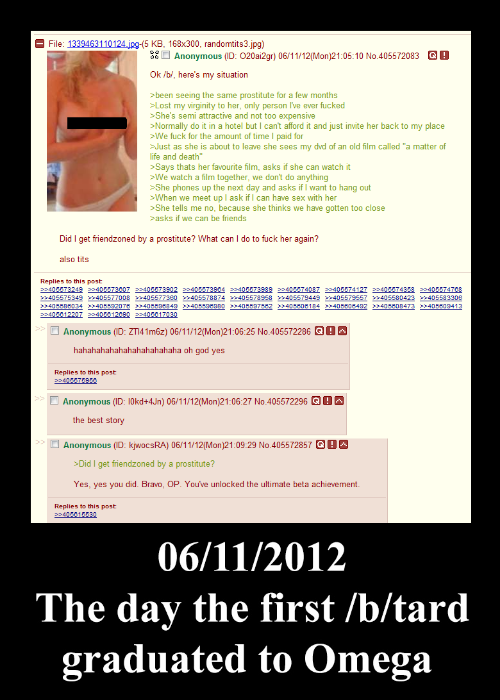 Found old 4chan gold