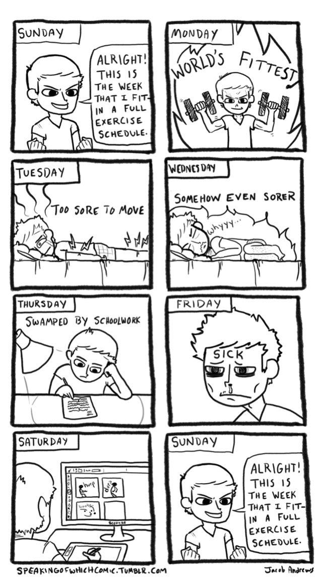 Pretty much me all the time