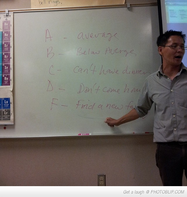 How Asian grades work