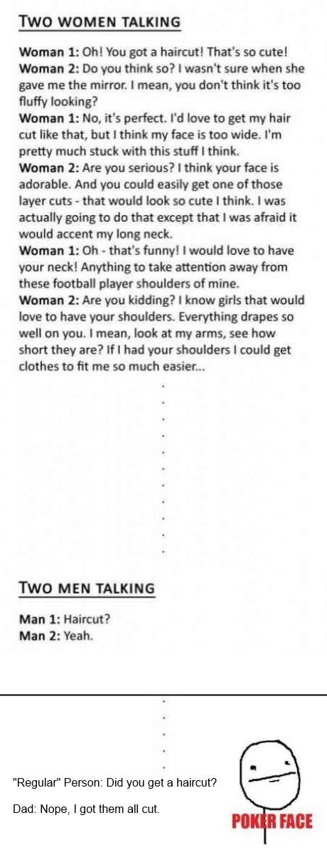 Women < Men < Dad.