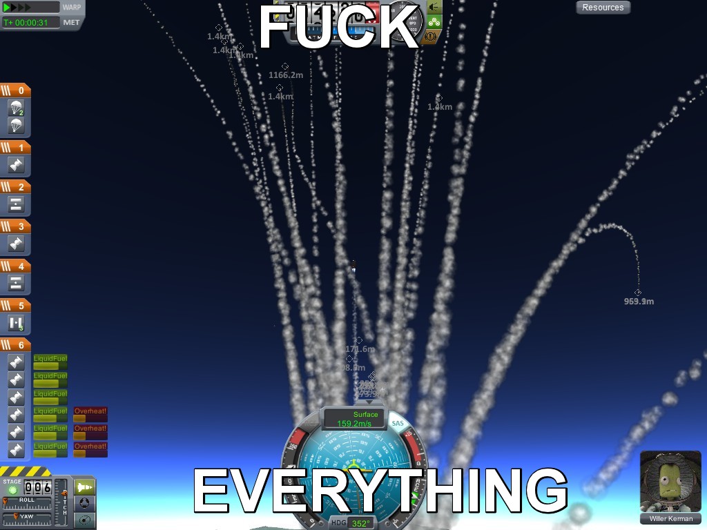 *** everything