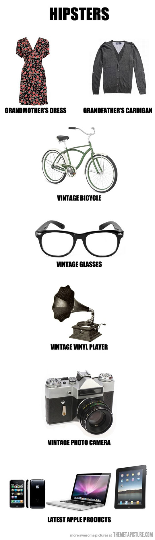 Hipster Logic