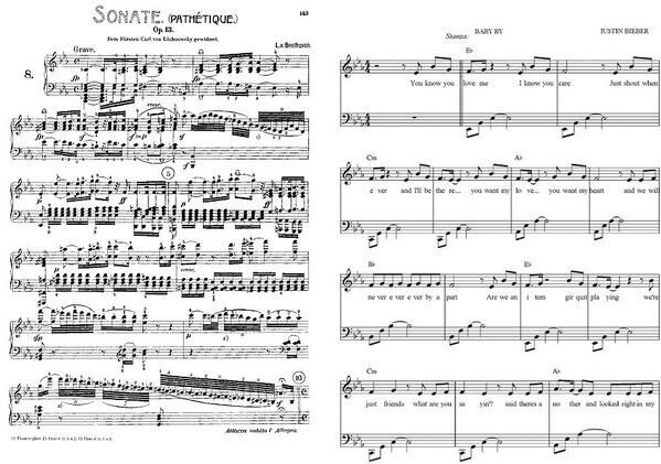 Beethoven score VS Justin bieber score