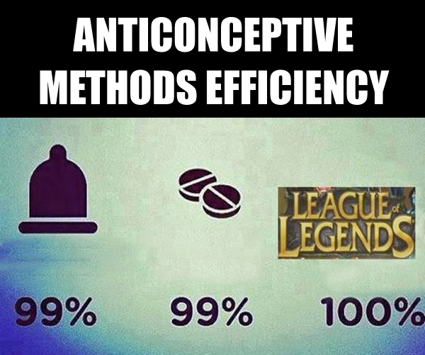 As a LoL player, yes this is accurate