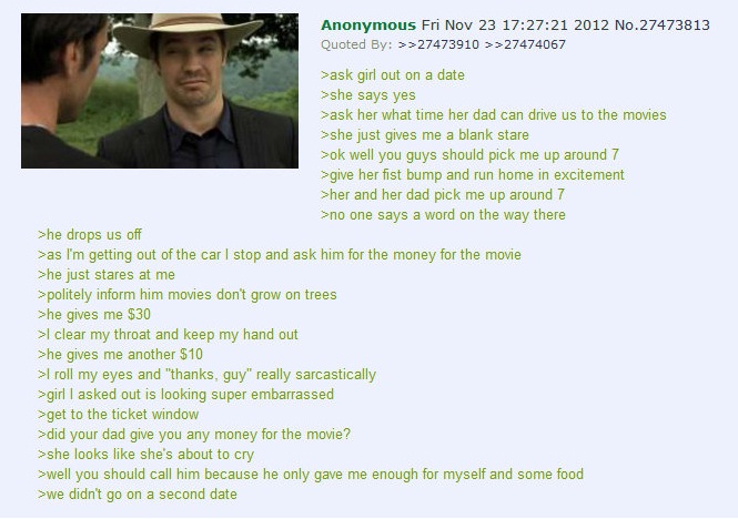 The fedora diaries
