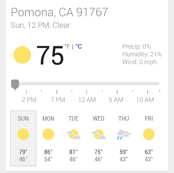 I live in California, this is a normal day in December. Â°F