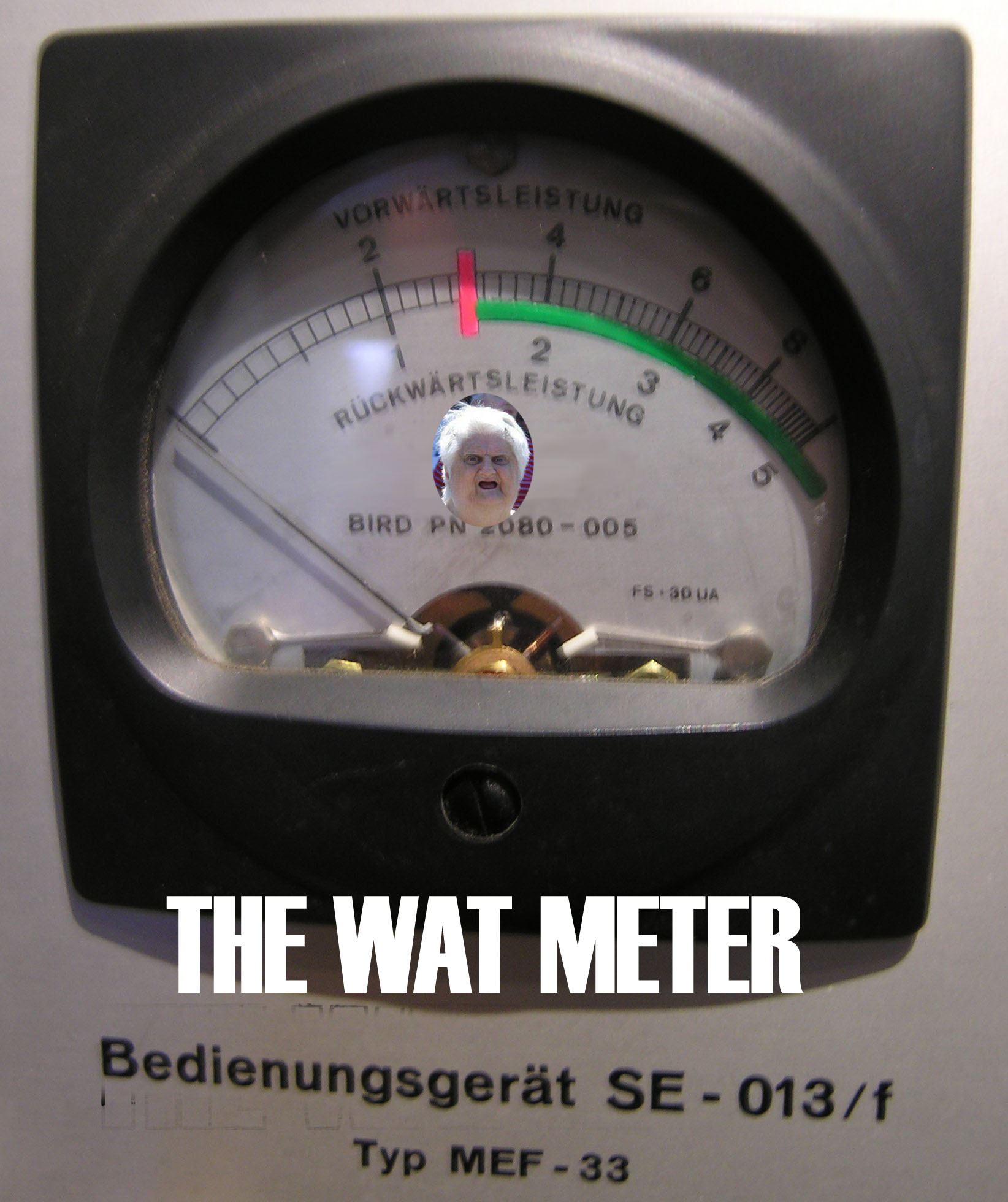 The Wat Meter