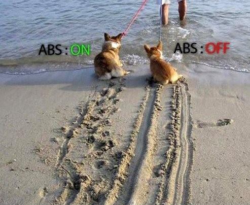 ABS braking Explained.