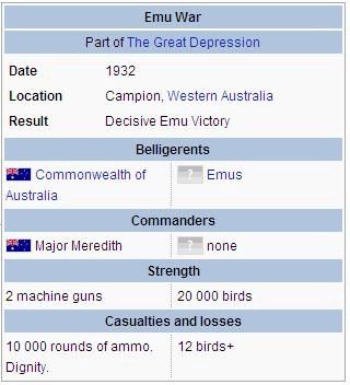 The Great Emu War