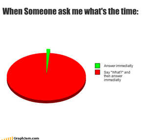 Every damn time