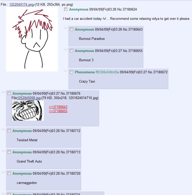 What a wonderful place, /v/ is