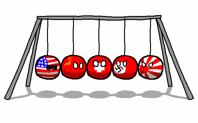 Swissball