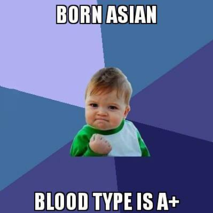 you better know Im alpha as A+
