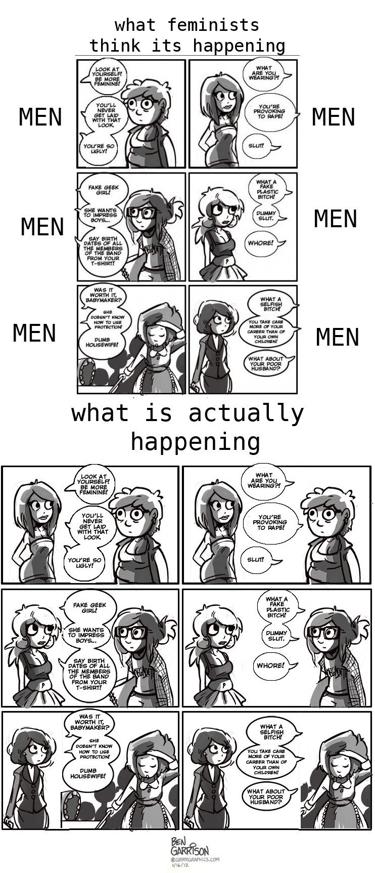 Yup... Pretty much.