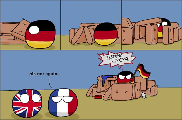 Festung Europa