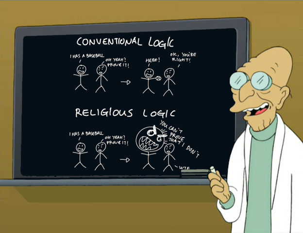 religious logic