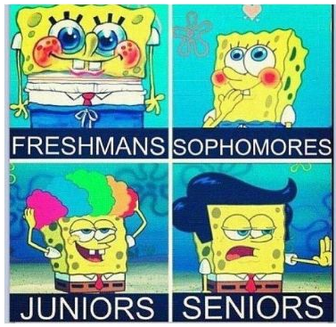 High-school as described by Spongebob (THIS IS A REPOST)