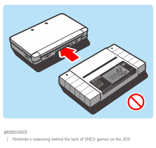 Nintendo logic baffles me