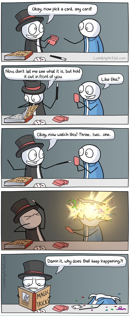 Magic