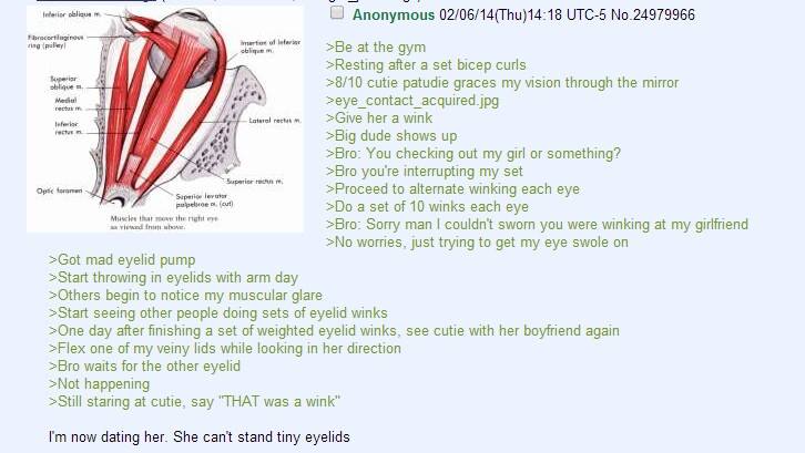 Anon on eyelid pump