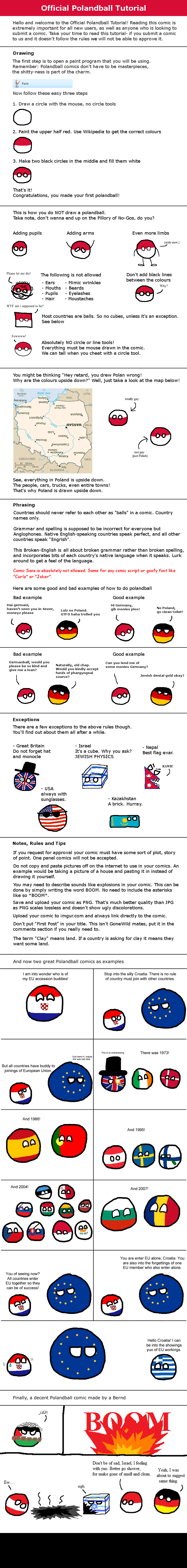 How to make a Polandball comic