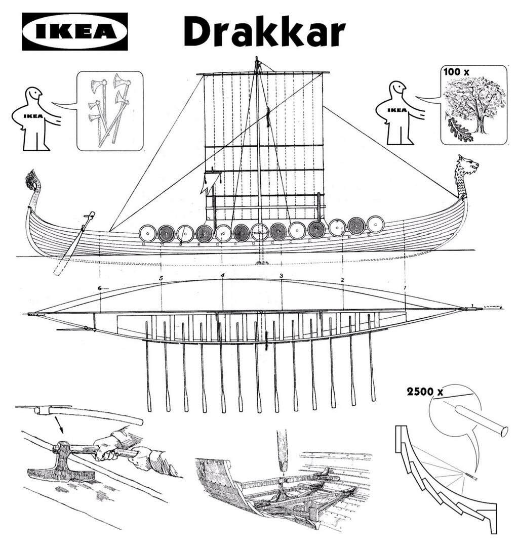 IKEA - Viking Edition
