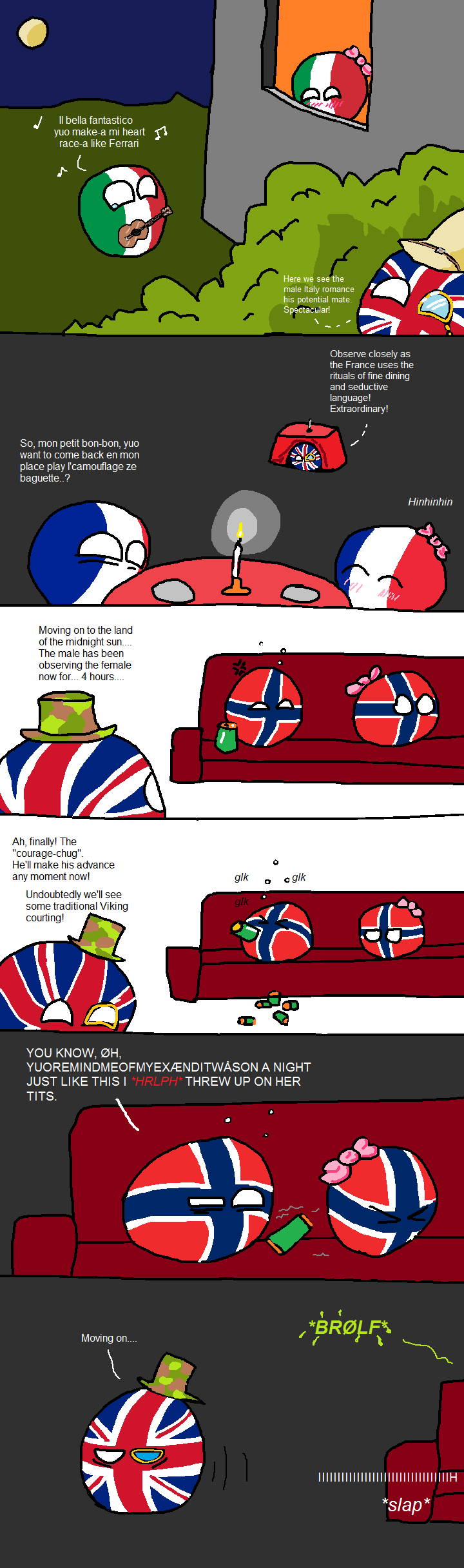 How countries flirt
