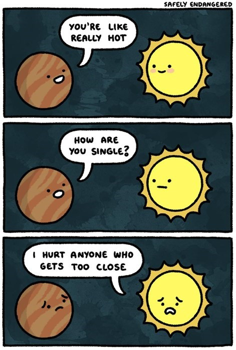 SunÂ´s First Problems
