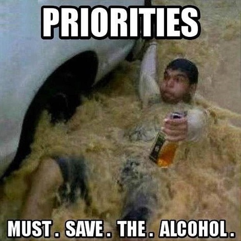 Priorities