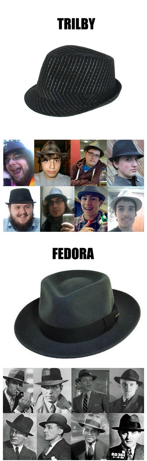 Warning: A fedora might not protect your virginity well enough. Be safe - wear trilby.