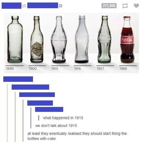 History of Coke bottles