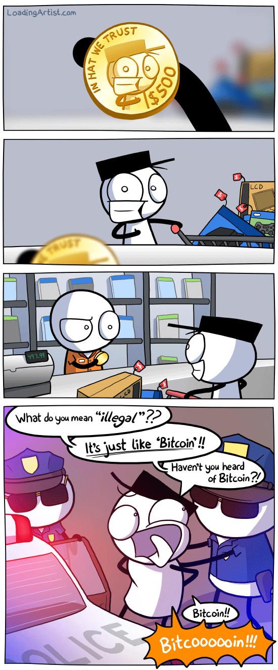 Making Money