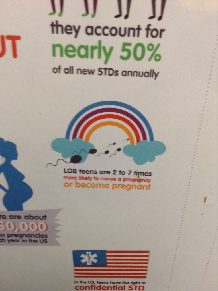 Well yeah, condom use among lesbians is shockingly low.
