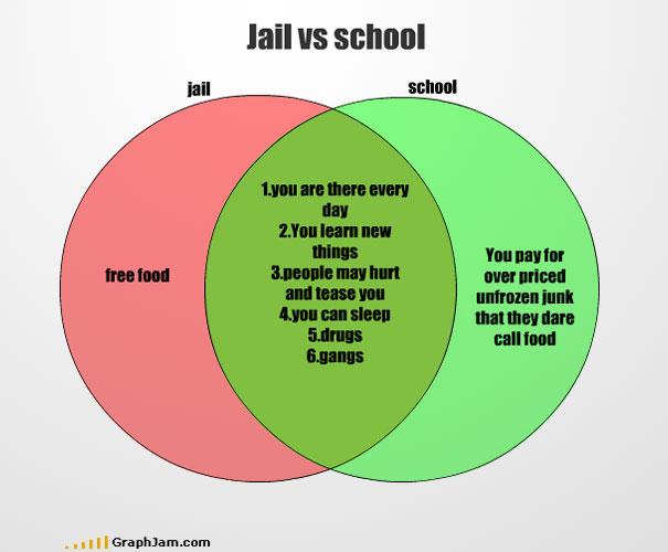 Jail's looking pretty good right about now.