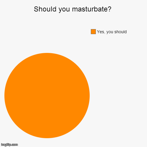 I got my priorities staight, how bout you?