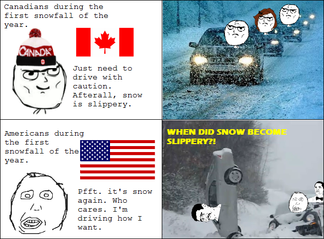 Canadians vs. Americans in snowy conditions