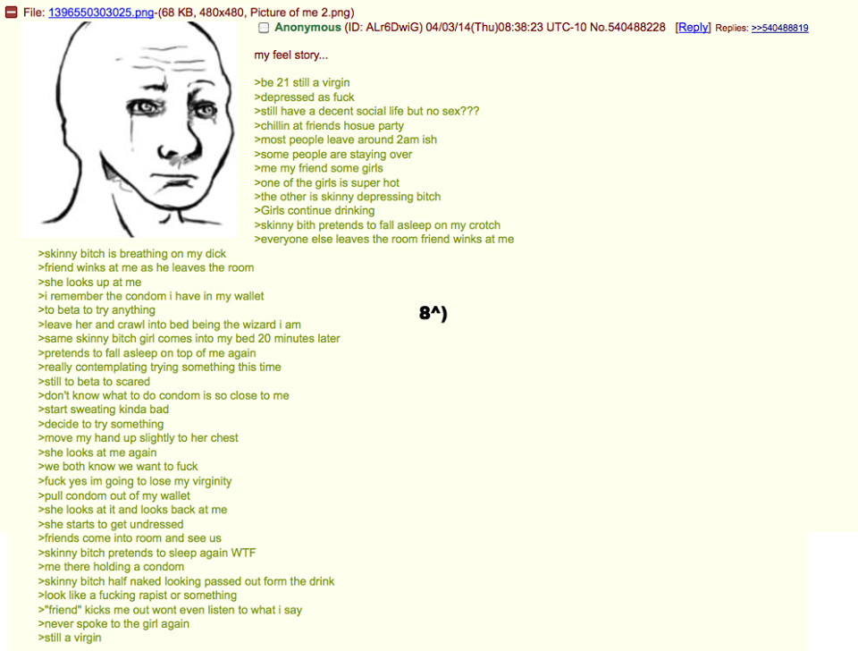 anon is a beta