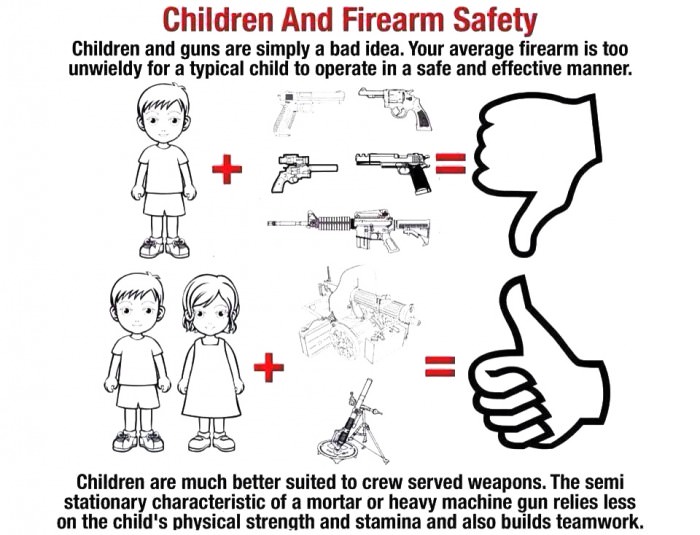How to murica