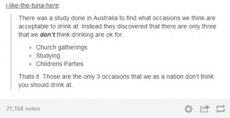 Australia likes to drink.