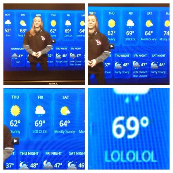 This happened during my high-school's weekly weather forecast