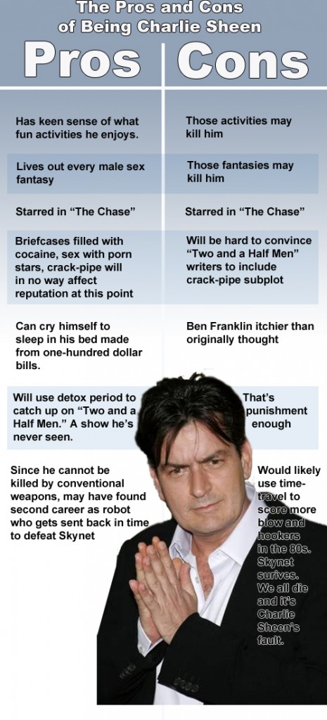 That man with coke and ***s and still alive'ish