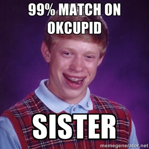 Wincest?