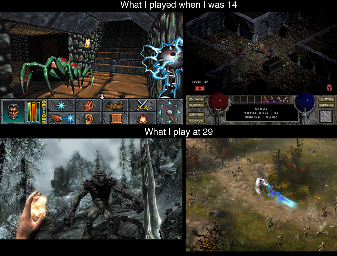 My personal gaming habits then vs. now...