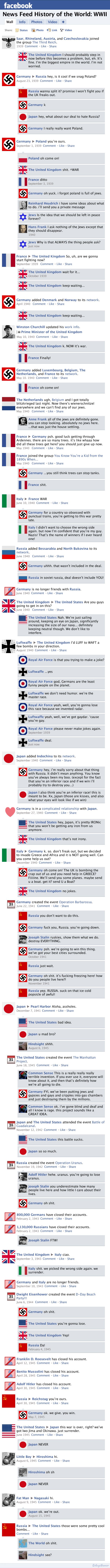 World War II, Facebook news feed